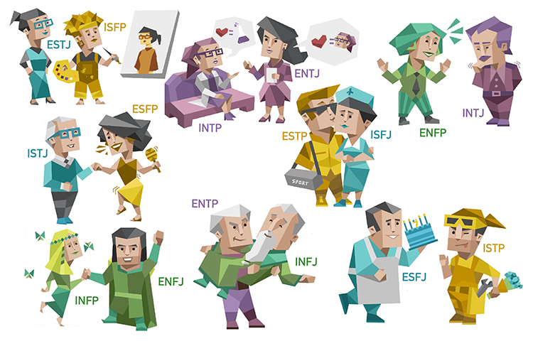 INFP là gì