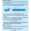 thể tích hình hộp chữ nhật