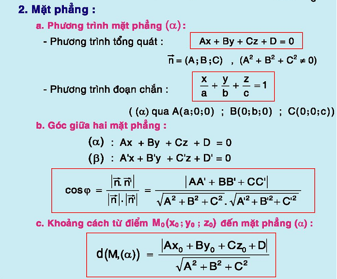 đường chéo hình vuông