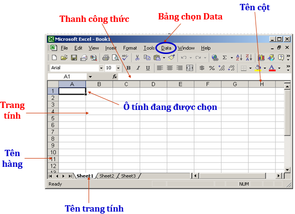 Tin học 7 Bài 1: Chương trình bảng tính là gì?