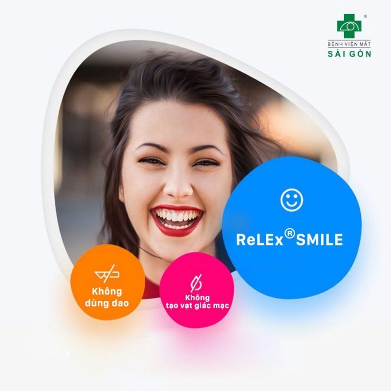 smile là gì