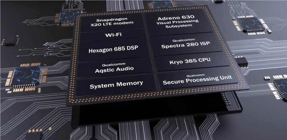 ARM là gì? Tất tần tật về bộ xử lý ARM - SurfacePro.vn