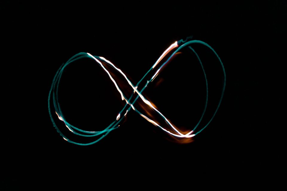 Loop là gì và cấu trúc từ Loop trong câu Tiếng Anh