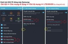 chuyển vùng dữ liệu là gì