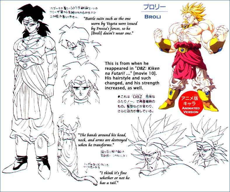 Broly - Siêu saiyan huyền thoại