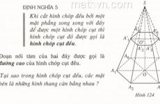 hình chóp cụt