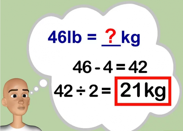 LBS là gì? Pound là gì? Cách chuyển đổi