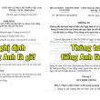 nghị quyết là gì