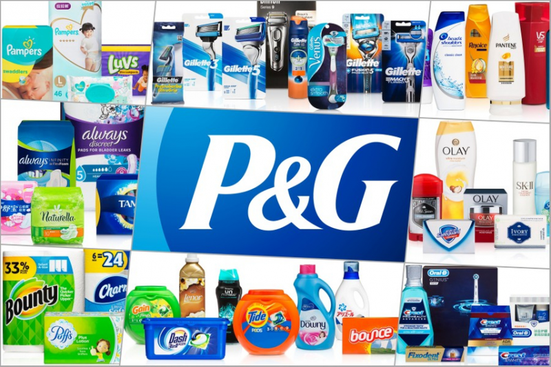fmcg là gì