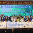 tính chiều dài hình chữ nhật