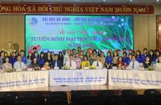 tính chiều dài hình chữ nhật