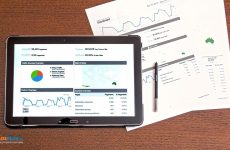 t-sql là gì