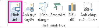 Chèn chữ ký