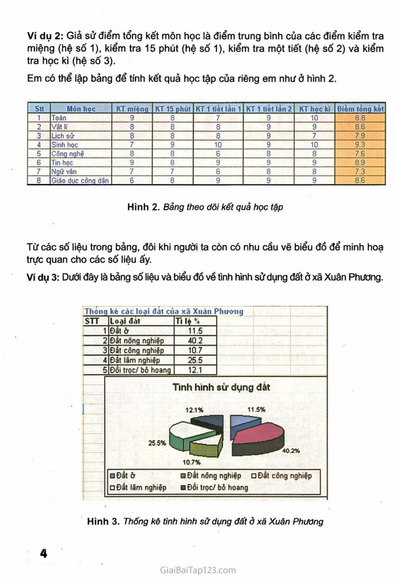 chương trình bảng tính là gì