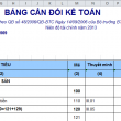 bảng cân đối kế toán là gì