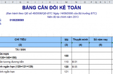 bảng cân đối kế toán là gì