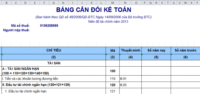 bảng cân đối kế toán là gì
