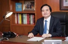 công thức tính chiều rộng hình chữ nhật