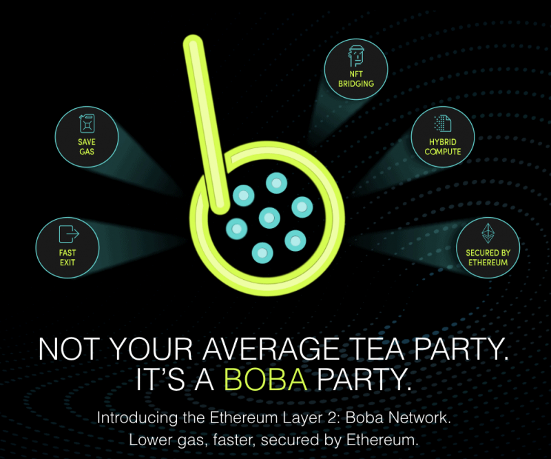 smart contract là gì