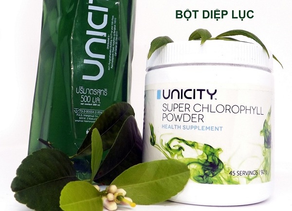 unicity là gì