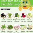 kế hoạch là gì