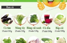 kế hoạch là gì