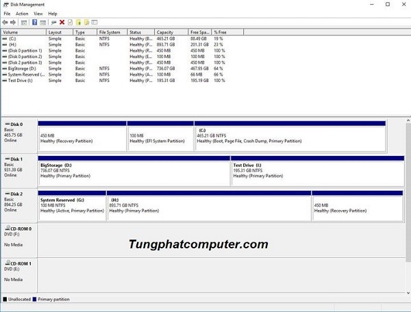 [Tip] Có nên chia ổ SSD ? Cách chia ổ cứng SSD trong Win 10