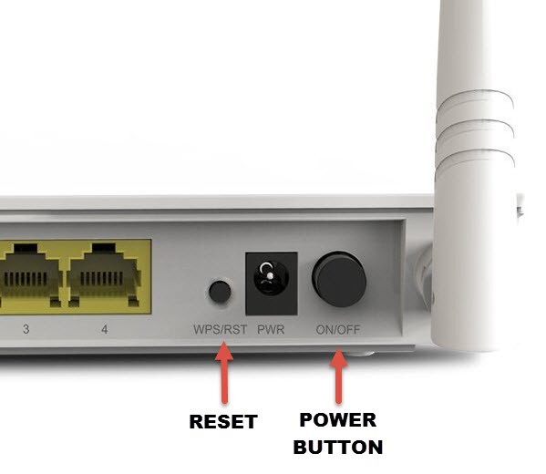 Quên mật khẩu router, cách lấy lại mật khẩu router wifi