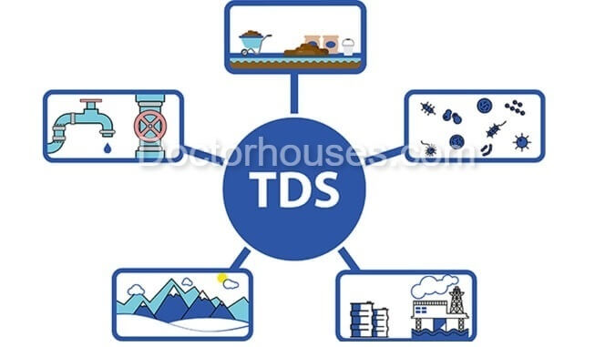 TDS là gì ? | Chỉ có TDS trong nước bao nhiêu là Chuẩn