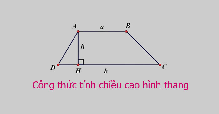 Đánh giá của khách hàng tại Sheis (ảnh: BlogAnChoi)
