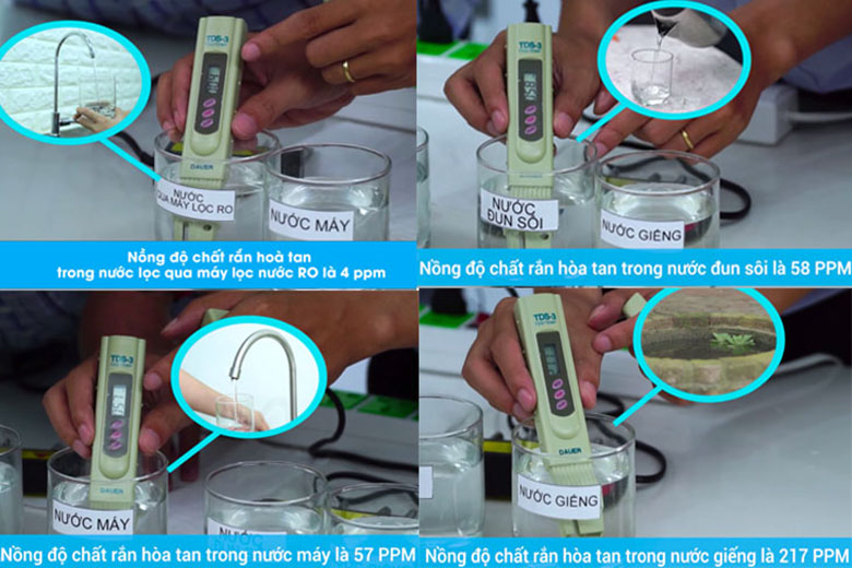Chỉ số TDS là gì? Chỉ số TDS trong nước bao nhiêu là đạt chuẩn?
