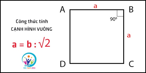 Công thức tính cạnh hình vuông và bài tập có lời giải