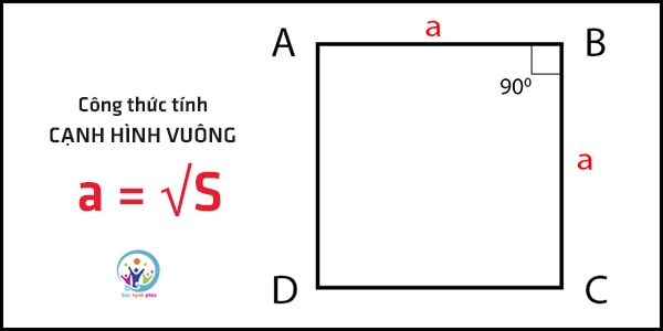 Công thức tính cạnh hình vuông và bài tập có lời giải