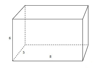 Diện tích hình hộp chữ nhật Công thức tính thể tích hình hộp chữ nhật, diện tích hình hộp chữ nhật