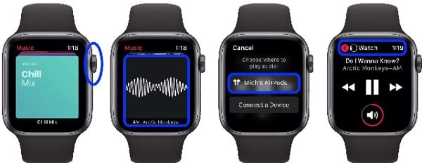 Hướng dẫn sử dụng Apple Watch cho người mới bắt đầu