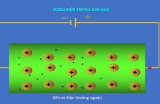 dòng điện trong kim loại là gì