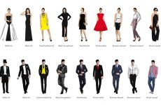 dress code là gì