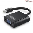 cổng displayport