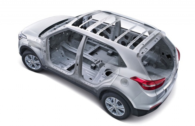 Crossover là gì? Tại sao xe crossover là xu hướng mua sắm mới?