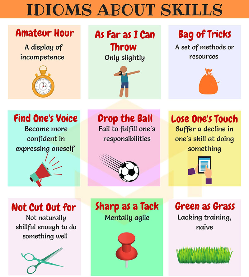 idiom là gì