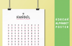 bảng chữ cái tiếng pháp