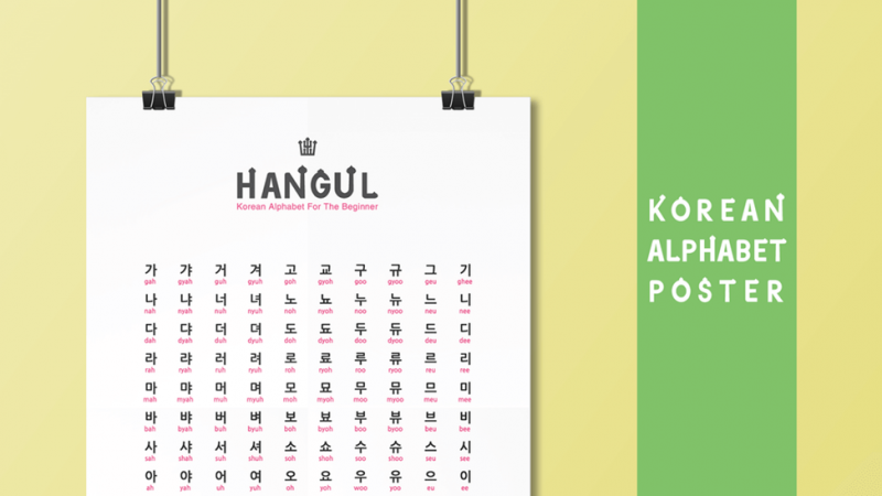 bảng chữ cái tiếng pháp