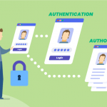 Ok google là gì và cách cài đặt ok google