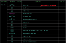 sửa font chữ trong cad
