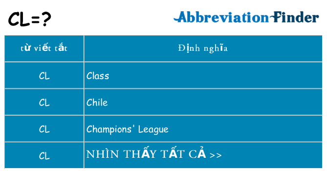 Cl Là Gì - 8 Cl Có Nghĩa Là Gì