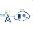 gprs là gì