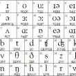 phụ âm trong tiếng anh là gì