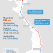 định lý viet