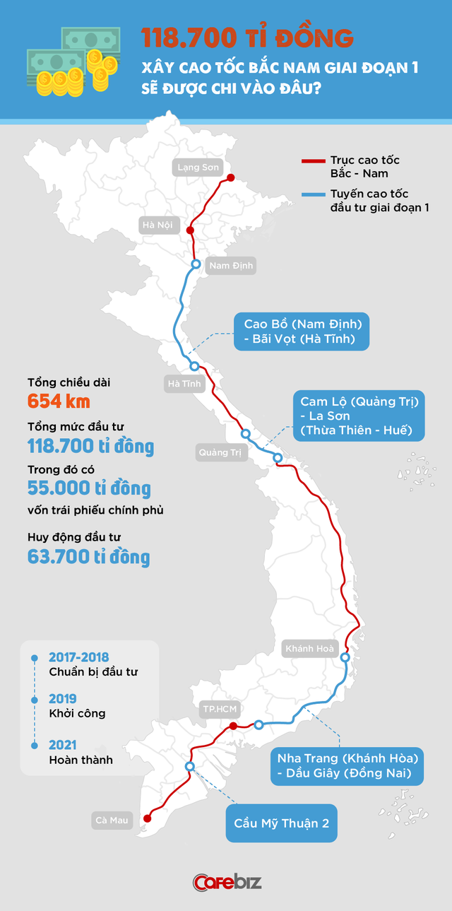 định lý viet