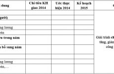 bản chất là gì